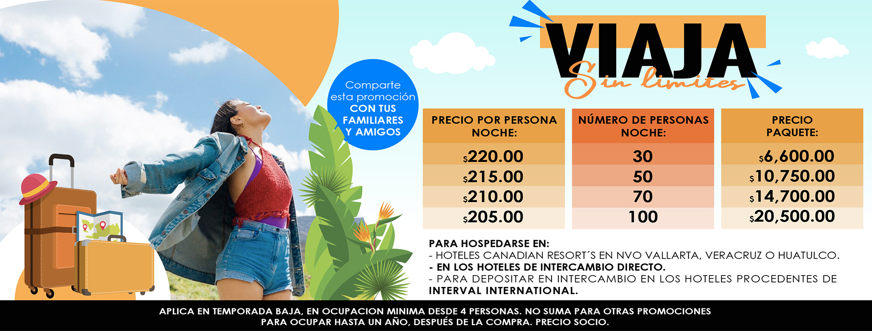 Promoción Canadian Resorts